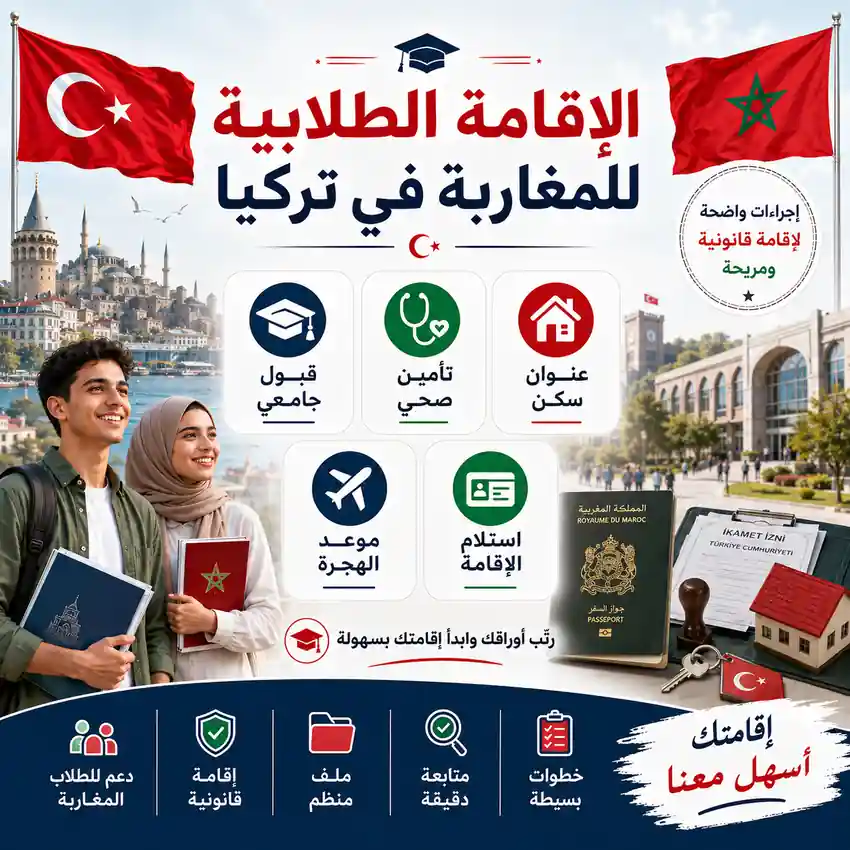 الدراسة في تركيا للمغاربة