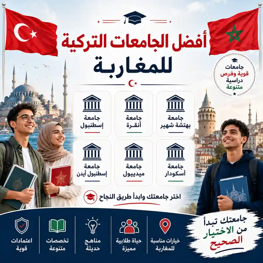 الدراسة في تركيا للمغاربة