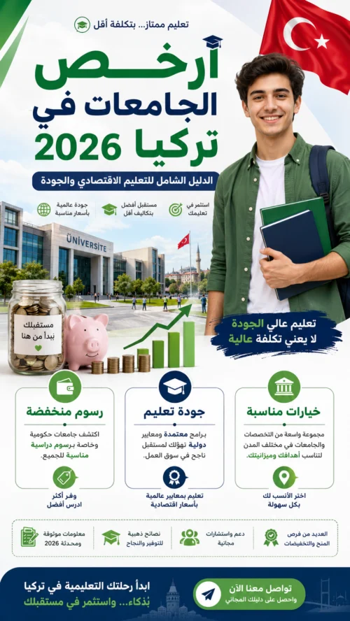 أرخص الجامعات في تركيا 2026: الدليل الشامل للتعليم الاقتصادي والجودة