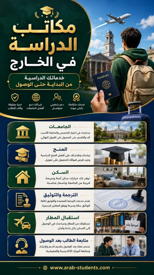 مكاتب الدراسة في الخارج: الدليل الشامل والخدمات لعام 2026