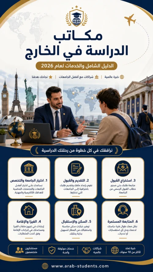 مكاتب الدراسة في الخارج: الدليل الشامل والخدمات لعام 2026