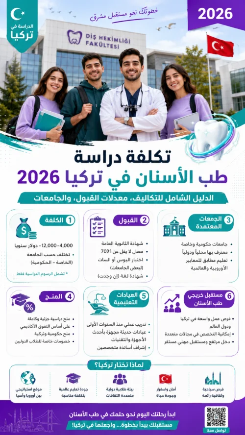 تكلفة دراسة طب الأسنان في تركيا 2026: الدليل الشامل للتكاليف، معدلات القبول، والجامعات